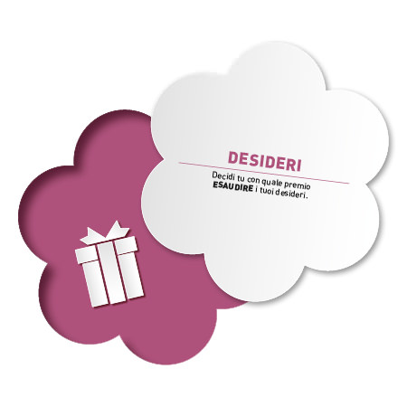 Desideri