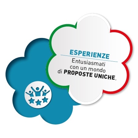 Esperienze